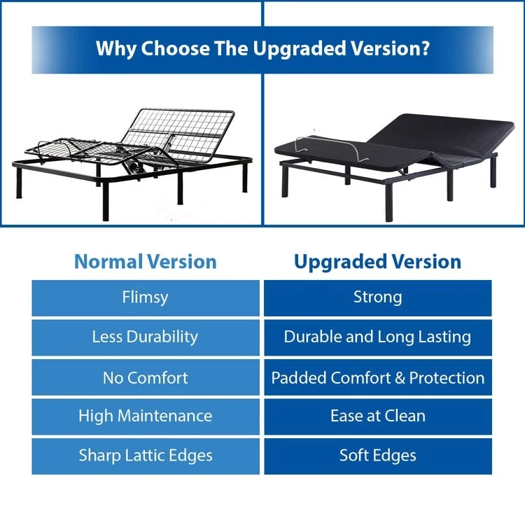 Deep Sleep Enabling Serenity Adjustable Bed Frame Full Head & Foot Incline 7 adjustable positions Wireless Remote